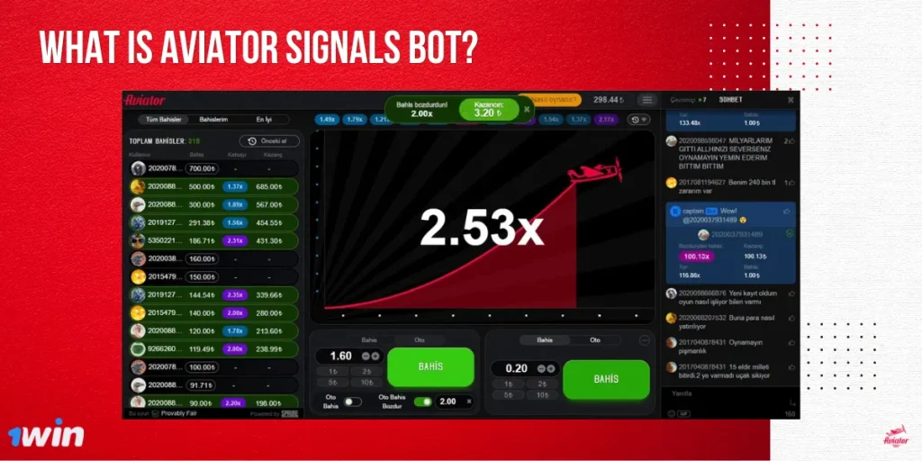 What is Aviator Signals Bot